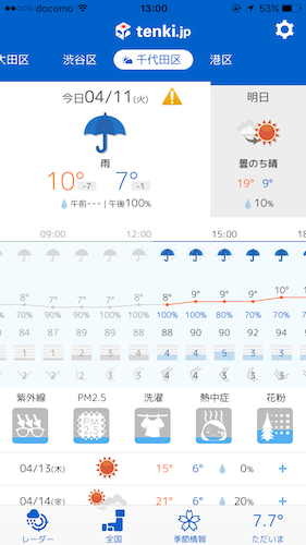 Tenki.jp forecast screenshot